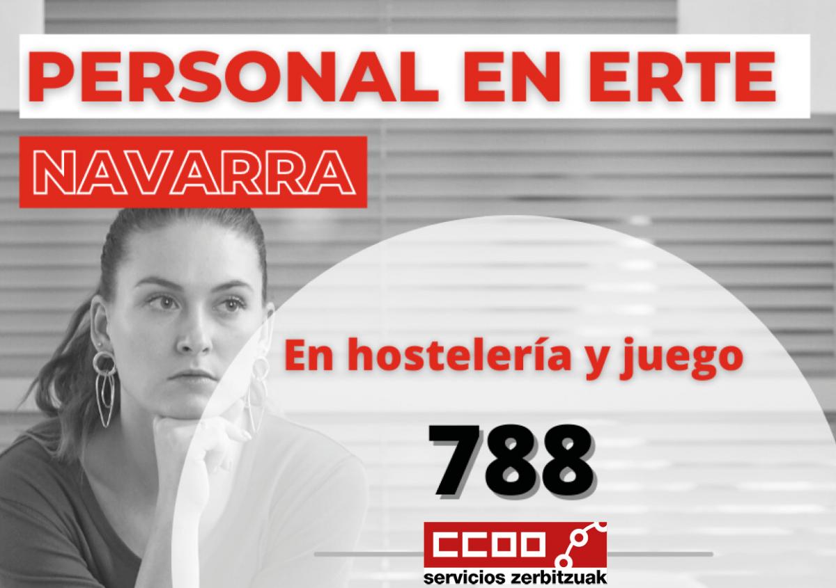 En Navarra hay 788 personas que an estn en ERTE en la hostelera